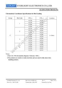 23-215A/T1D-CR1S1E/5A Datasheet Page 5