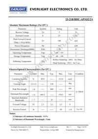 23-21B/BHC-AP1Q2/2A Datasheet Page 3