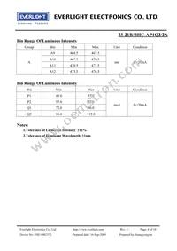 23-21B/BHC-AP1Q2/2A Datasheet Page 4