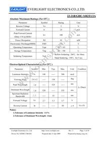 23-21B/GHC-YR2T1/2A Datasheet Page 3