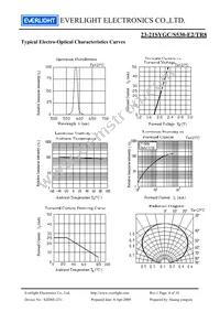 23-21SYGC/S530-E2/TR8 Datasheet Page 4