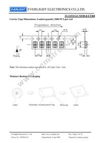 23-21SYGC/S530-E2/TR8 Datasheet Page 6