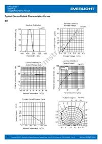 23-23B/R6GHBHC-A01/2A Datasheet Page 6