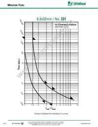 23121000409 Datasheet Page 2