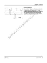 2320513 Datasheet Page 13