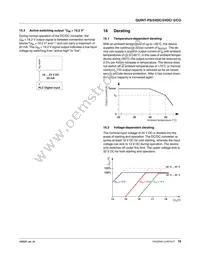 2320542 Datasheet Page 16