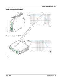 2320542 Datasheet Page 18