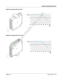 2320542 Datasheet Page 19