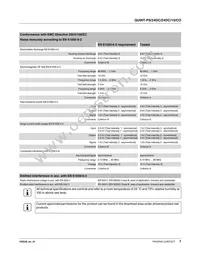 2320555 Datasheet Page 7