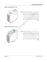 2320555 Datasheet Page 19