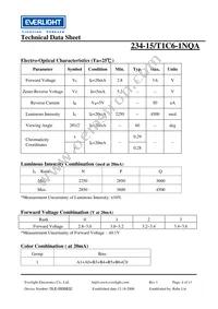 234-15/T1C6-1NQA Datasheet Page 4