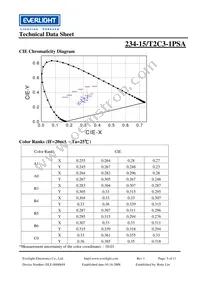 234-15/T2C3-1PSA Datasheet Page 5