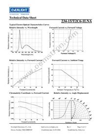 234-15/T2C6-1LNA Datasheet Page 6