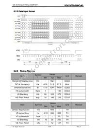 2397 Datasheet Page 15