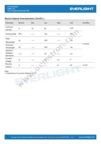 24-21SURC/S530-A2/TR8 Datasheet Page 3