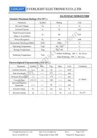24-21SYGC/S530-E2/TR8 Datasheet Page 3