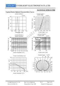 24-21SYGC/S530-E2/TR8 Datasheet Page 4