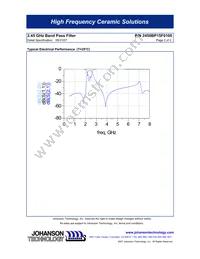 2450BP15F0100E Datasheet Page 2