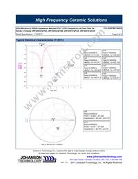2450FM07A0029T Datasheet Page 3