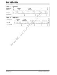 24C08B-E/P Datasheet Page 6