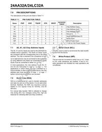24LC32AXT-E/ST Datasheet Page 12