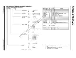 24LC64-I/W15K Datasheet Page 20
