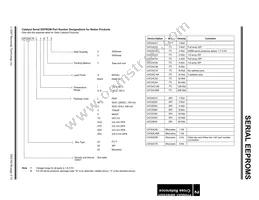 24LC64-I/W15K Datasheet Page 23