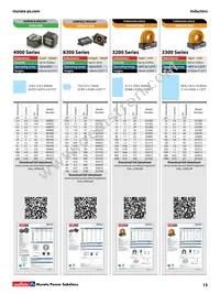 24S680C Datasheet Page 15