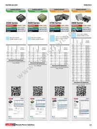 24S680C Datasheet Page 17