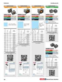 24S680C Datasheet Page 18