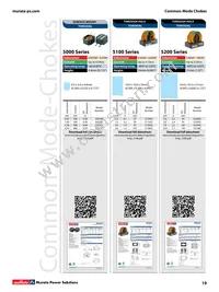 24S680C Datasheet Page 19