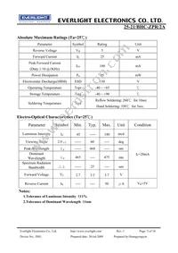 25-21/BHC-ZPR/2A Datasheet Page 3
