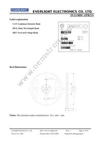 25-21/BHC-ZPR/2A Datasheet Page 6