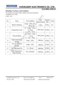 25-21/BHC-ZPR/2A Datasheet Page 8