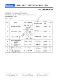 25-21/GHC-YR2S2/2A Datasheet Page 8