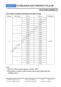 25-21/T1D-ANQHY/2A Datasheet Page 5