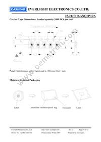 25-21/T1D-ANQHY/2A Datasheet Page 9