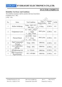 25-21/T1D-ANQHY/2A Datasheet Page 10