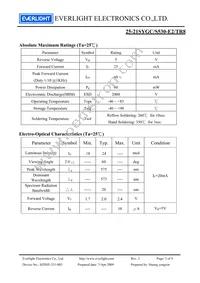 25-21SYGC/S530-E2/TR8 Datasheet Page 3