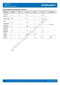 25-21UYC/S530-A2/TR8 Datasheet Page 3