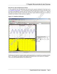 250-18050 Datasheet Page 15