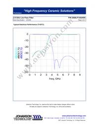2500LP14A0400T Datasheet Page 2