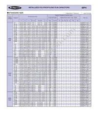 250MPH224J Datasheet Page 3