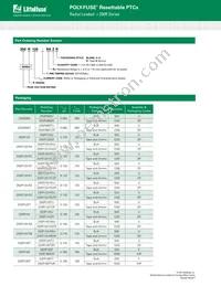 250R080TDR Datasheet Page 6