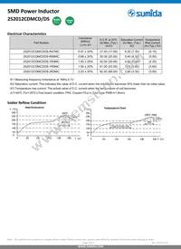 252012CDMCCDS-R47MC Datasheet Page 2