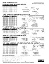 25299510972 Datasheet Cover