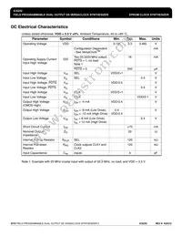 252MI-52LF Datasheet Page 5