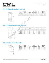 253X Datasheet Cover