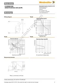 2576150000 Datasheet Page 4