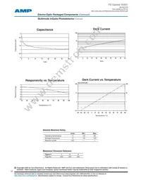 259012-1 Datasheet Page 12